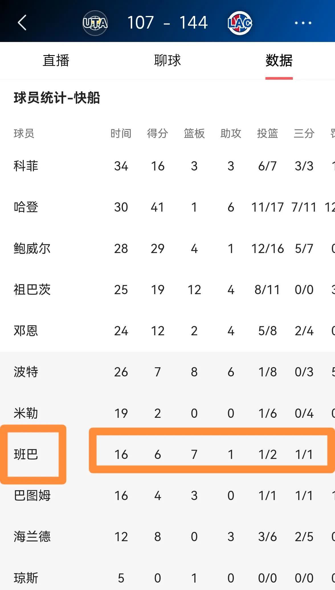 止境球队在最新比赛中获得令人惊喜的胜利